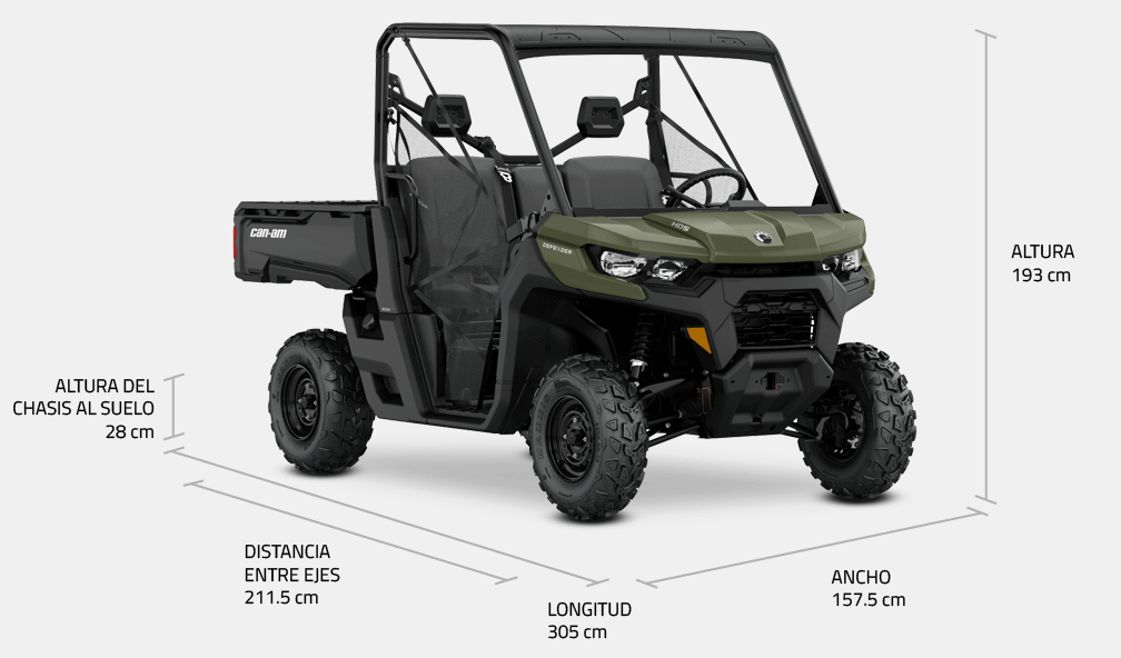 DEFENDER 2022 - Imagen 2