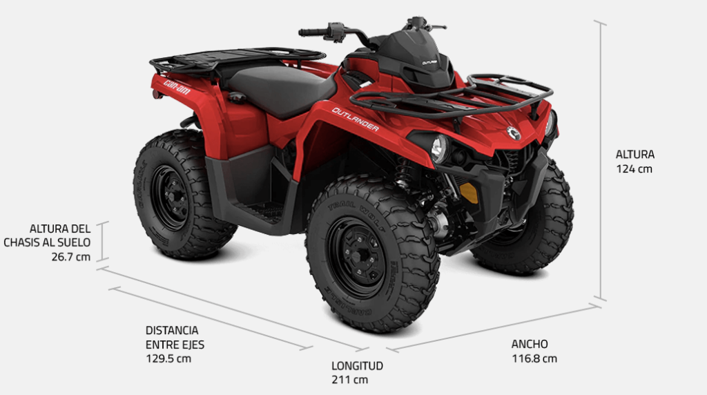 OUTLANDER 450/570 - Imagen 2